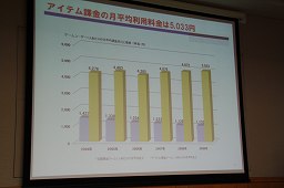 画像ギャラリー No.008のサムネイル画像 / 今,オンラインゲーム/ソーシャルゲームを取り巻く状況はどうなっているのか? Japan Creator's Networkがゲーム開発者向けにセミナーを開催