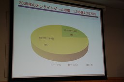 画像ギャラリー No.010のサムネイル画像 / 今,オンラインゲーム/ソーシャルゲームを取り巻く状況はどうなっているのか? Japan Creator's Networkがゲーム開発者向けにセミナーを開催