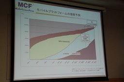 画像ギャラリー No.013のサムネイル画像 / 今,オンラインゲーム/ソーシャルゲームを取り巻く状況はどうなっているのか? Japan Creator's Networkがゲーム開発者向けにセミナーを開催