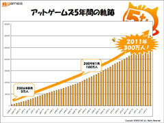 ꡼ No.004 | BLOOD-CסˡޤɤޥפȤΥåפȯɽ줿֥åȥॺե󴶼պ in ץݡ
