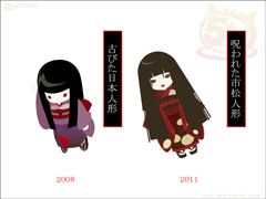 ꡼ No.011 | BLOOD-CסˡޤɤޥפȤΥåפȯɽ줿֥åȥॺե󴶼պ in ץݡ