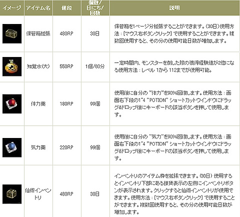 ������#005�Υ���ͥ���/���å���������п��郎Ǯ��MMORPG�ֽ����ŷ ��TwelveSky���פ����������ӥ��򳫻�