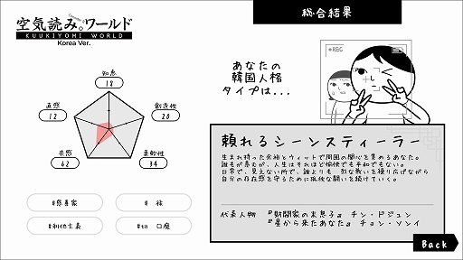 画像ギャラリー No.002のサムネイル画像 / 「みんなで空気読み。ワールド 韓国Ver.」を発表。韓国ならではの“あるある”100問を収録,UGC機能も搭載