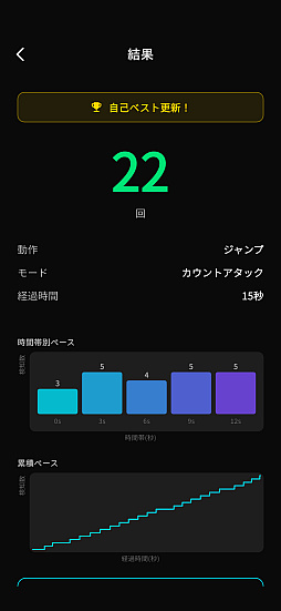 画像ギャラリー No.003のサムネイル画像 / スマホのセンサーやカメラで全身の動きを検知するフィットネスアプリ「全力フルパワーフィットネス」配信開始