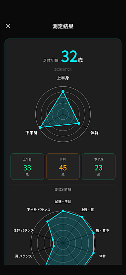 画像ギャラリー No.007のサムネイル画像 / スマホのセンサーやカメラで全身の動きを検知するフィットネスアプリ「全力フルパワーフィットネス」配信開始