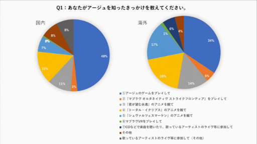 ꡼ No.010 | TGS 2017ϥϤɤ˸Τavex  &#226;ge ̤ؤӡץơ٥Ȥݡ