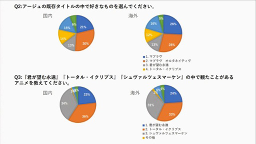 ꡼ No.011 | TGS 2017ϥϤɤ˸Τavex  &#226;ge ̤ؤӡץơ٥Ȥݡ