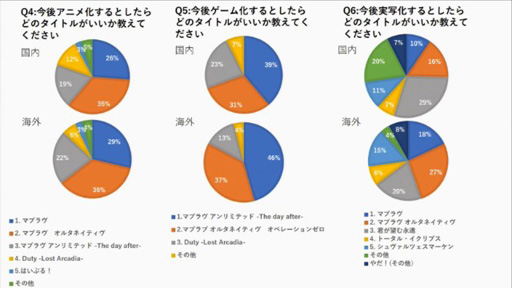 ꡼ No.012 | TGS 2017ϥϤɤ˸Τavex  &#226;ge ̤ؤӡץơ٥Ȥݡ