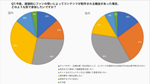 ꡼ No.013 | TGS 2017ϥϤɤ˸Τavex  &#226;ge ̤ؤӡץơ٥Ȥݡ