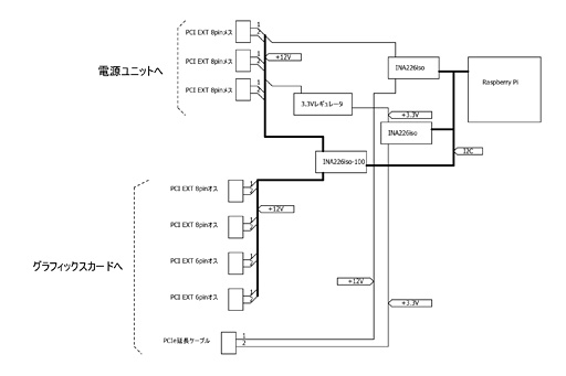 ꡼ No.087 | 4Gamer٥ޡ쥮졼20.1׸եåɾϷ¬ġн