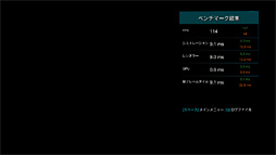 ꡼ No.104 | 4Gamer٥ޡ쥮졼21.0ץ꡼ƥоݤΥॿȥ2ܤ򿷤