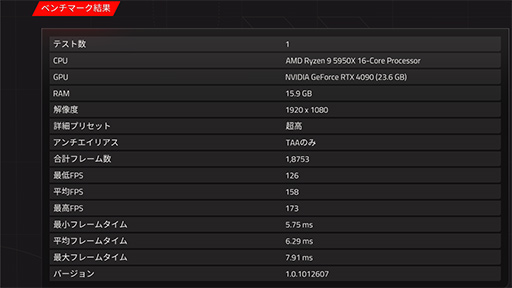꡼ No.077 | 4Gamer٥ޡ쥮졼28פCoD: MW3StarfieldCities: Skyline 2򿷤ʥƥȥȥ