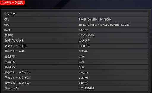 ꡼ No.077 | 4Gamer٥ޡ쥮졼30פ3DMarkפˡSteel Nomadפɲá졼ϡF1 24פ
