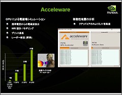 ꡼ No.022Υͥ / ǥӥåɡCUDAե2008