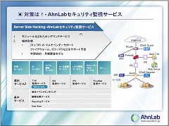 ������#003�Υ���ͥ���/�����ܡ�������ϥå����к��ν�������AhnLab Total Security Service��ȯɽ�񳫺�