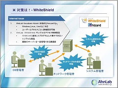 ������#004�Υ���ͥ���/�����ܡ�������ϥå����к��ν�������AhnLab Total Security Service��ȯɽ�񳫺�