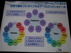 ������#002�Υ���ͥ���/���ޡ�������ȥ���ѥ�ǿ������२�󥸥��Gamebryo 2.5��ȯɽ