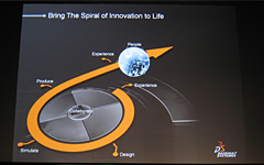 ꡼ No.010Υͥ / NVISION 0806ϸNASCARɥ饤С롦֥å夬ɥ饤֥ΥϤɤޤ褿Τ