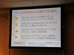 #005Υͥ/Gamefest 0803ϥߥ˥ƥॺХɲáǯ礭ѤXbox LIVEXNA