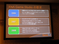 ������#004�Υ���ͥ���/��Gamefest 08��08�ϥ������ۿ���̱�粽��¸�����XNA Game Studio3.0�äƤɤ�ʤ�Ρ�