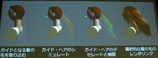 ꡼ No.019Υͥ / CEDEC 200807NVIDIAȯŴ餤Ĥ˥ꥢ륿إߥ졼