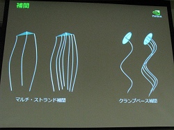 ꡼ No.031 | CEDEC 200807NVIDIAȯŴ餤Ĥ˥ꥢ륿إߥ졼