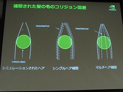 ꡼ No.032 | CEDEC 200807NVIDIAȯŴ餤Ĥ˥ꥢ륿إߥ졼