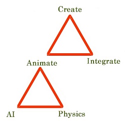 ꡼ No.003Υͥ / Assassin's CreedפPrince of PersiaפȤäƤΥ˥ߥɥ륦ȤϡAutodeskʹ೫ȯġؤ˾