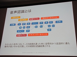 ꡼ No.028 | CEDEC 2009䲻ǧʤɡ˥åΡֿ͵פפˤ뼫ư