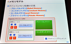 ꡼ No.010 | ʬOpenCLNVIDIAOpenCLߥʡ顤OpenCLΤȲǽƳǧ