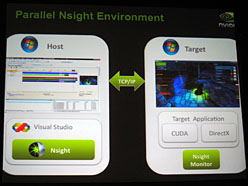 ꡼ No.005 | GDC 2010GPUCPUʻѤ೫ȯΤˡVS2008 SP1ѤΥǥХåParallel Nsight