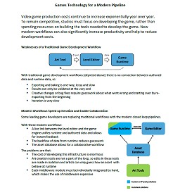꡼ No.007 | GDC 2011Autodeskʹ೫ȯߥɥ륦οŸProject Skylineפϥ೫ȯ˳̿⤿餹