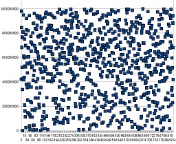 ꡼ No.001Υͥ / enchant.jsפǥϤɤ줯餤ưΤHTML5ǥ٥ޡäƤߤ褦