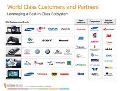 画像ギャラリー No.004のサムネイル画像 / Immersion,フォースフィードバック技術「Haptics」の開発プラットフォーム「MOTIV」をAndroid向けに展開