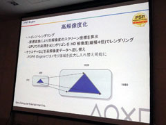 ꡼ No.007Υͥ / GTMF 2011SCEPS3PSP EnginePS VitaǤΥޡ쥹ARʤɡǿƥΥΰüҲ