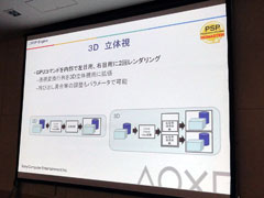 ꡼ No.008Υͥ / GTMF 2011SCEPS3PSP EnginePS VitaǤΥޡ쥹ARʤɡǿƥΥΰüҲ