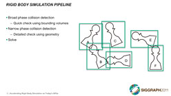 ꡼ No.018Υͥ / SIGGRAPHSIGGRAPH 2011롣˲ɽθȾפ򡤽Υå󤫤ޤȤƤߤ