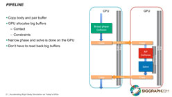 ꡼ No.020Υͥ / SIGGRAPHSIGGRAPH 2011롣˲ɽθȾפ򡤽Υå󤫤ޤȤƤߤ