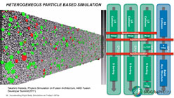꡼ No.021Υͥ / SIGGRAPHSIGGRAPH 2011롣˲ɽθȾפ򡤽Υå󤫤ޤȤƤߤ