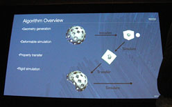 SIGGRAPHSIGGRAPH 2011롣˲ɽθȾפ򡤽Υå󤫤ޤȤƤߤ