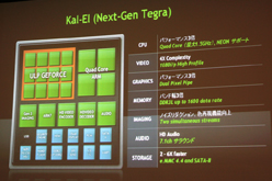 ꡼ No.005 | CEDEC 2011AndroidΥϥɥˤϡ TegraѳפTegra೫ȯˤĤơץݡ