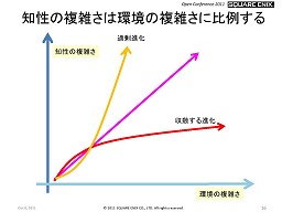 ꡼ No.002Υͥ / SQEXOCLuminous StudioܻؤѤĽι⤤AIƥȤ