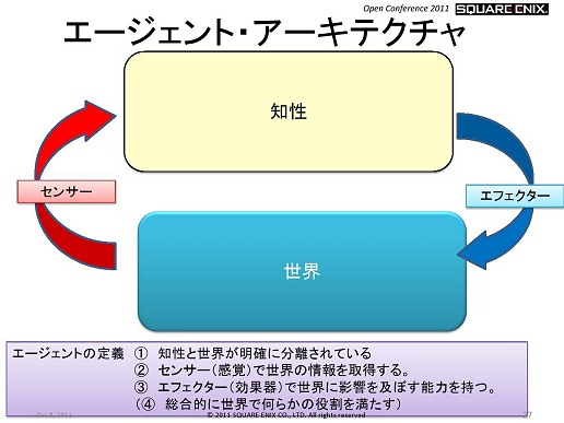 ꡼ No.003Υͥ / SQEXOCLuminous StudioܻؤѤĽι⤤AIƥȤ