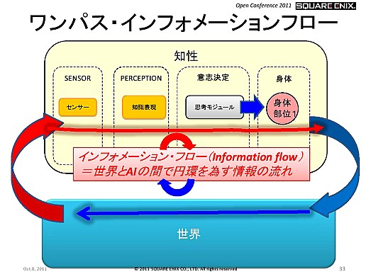 ꡼ No.005Υͥ / SQEXOCLuminous StudioܻؤѤĽι⤤AIƥȤ