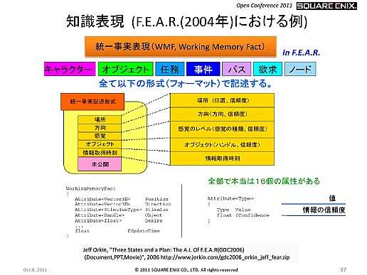 ꡼ No.006Υͥ / SQEXOCLuminous StudioܻؤѤĽι⤤AIƥȤ