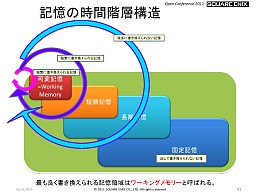 ꡼ No.010Υͥ / SQEXOCLuminous StudioܻؤѤĽι⤤AIƥȤ