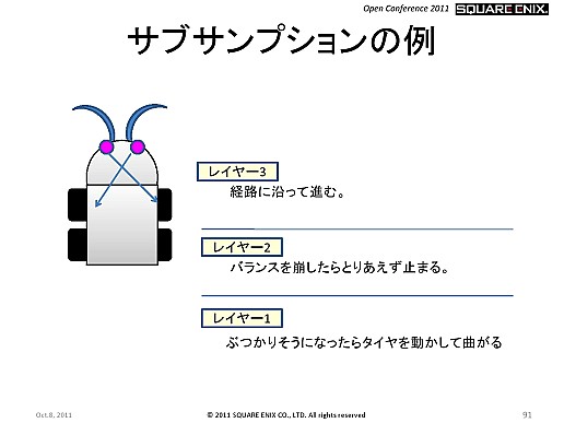 ꡼ No.012Υͥ / SQEXOCLuminous StudioܻؤѤĽι⤤AIƥȤ