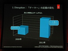 ꡼ No.007Υͥ / ֥饦Ǥޤư륲˾ƤɥӤγȯԥ٥ȡADC MEETUP Round 04 Social Gamingץݡ