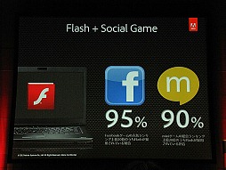 ꡼ No.009Υͥ / ֥饦Ǥޤư륲˾ƤɥӤγȯԥ٥ȡADC MEETUP Round 04 Social Gamingץݡ