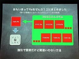꡼ No.029Υͥ / ֥饦Ǥޤư륲˾ƤɥӤγȯԥ٥ȡADC MEETUP Round 04 Social Gamingץݡ